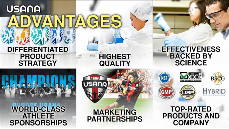 USANA Advantages