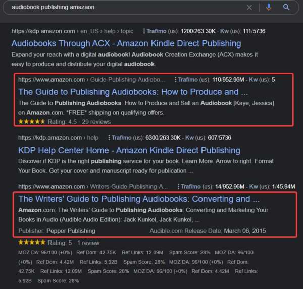 google amazon publishing results