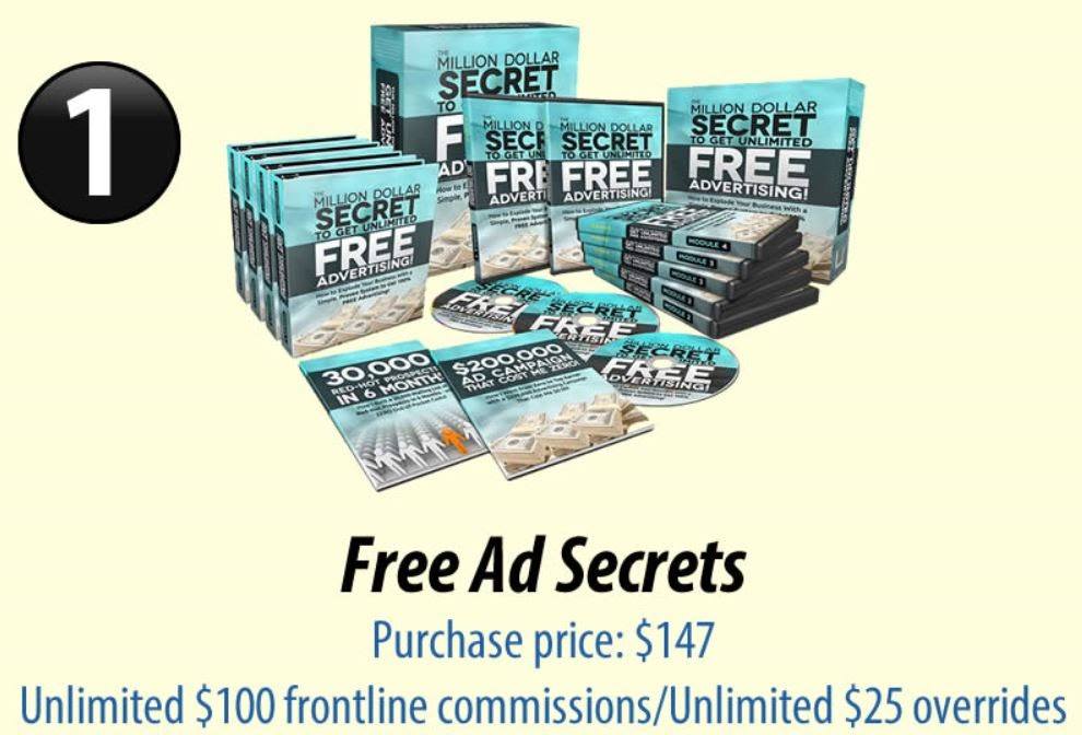  What Is The Power Lead System About free Ad secrets