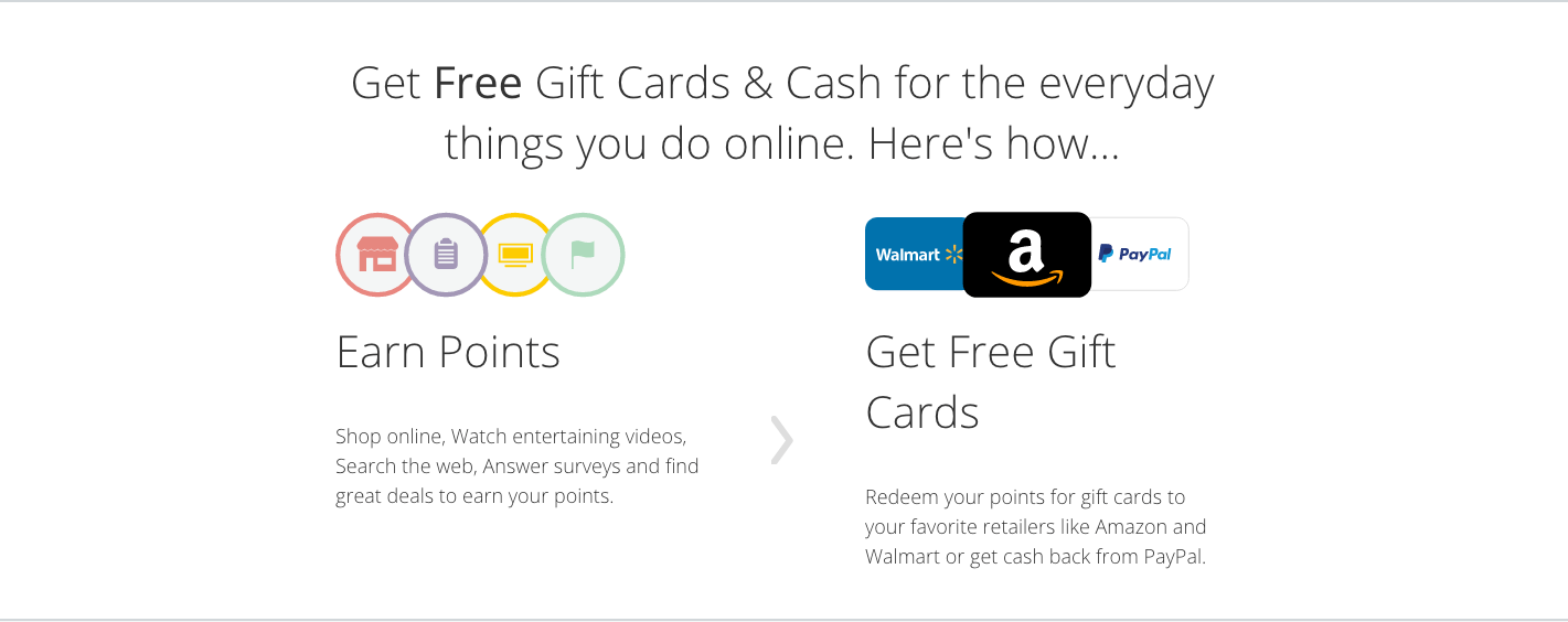 Swagbucks review