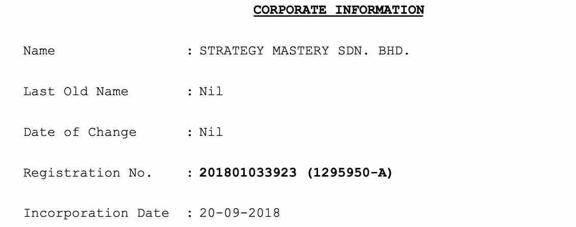 Elite Swing Trader System Review registration details