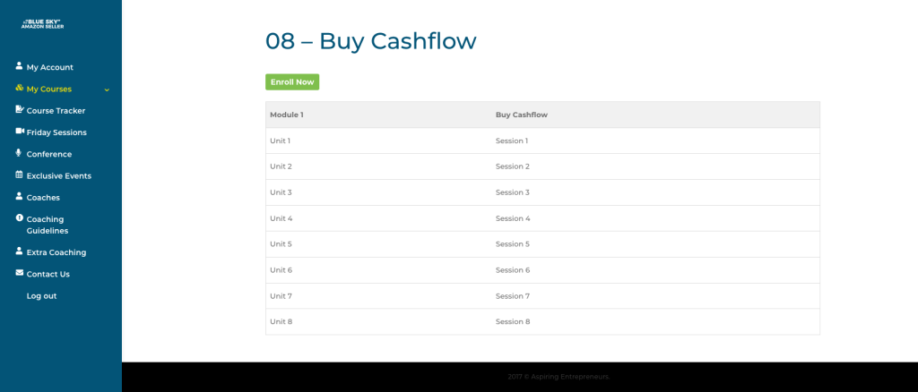 What Is Blue Sky Amazon Course About Buy Cashflow Method Sophie Howard