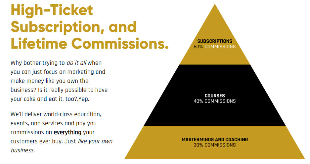 The Legendary Marketer Scam affiliate-program